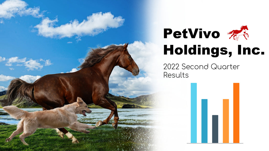 PetVivo Reports Second Quarter 2022 Financial Results